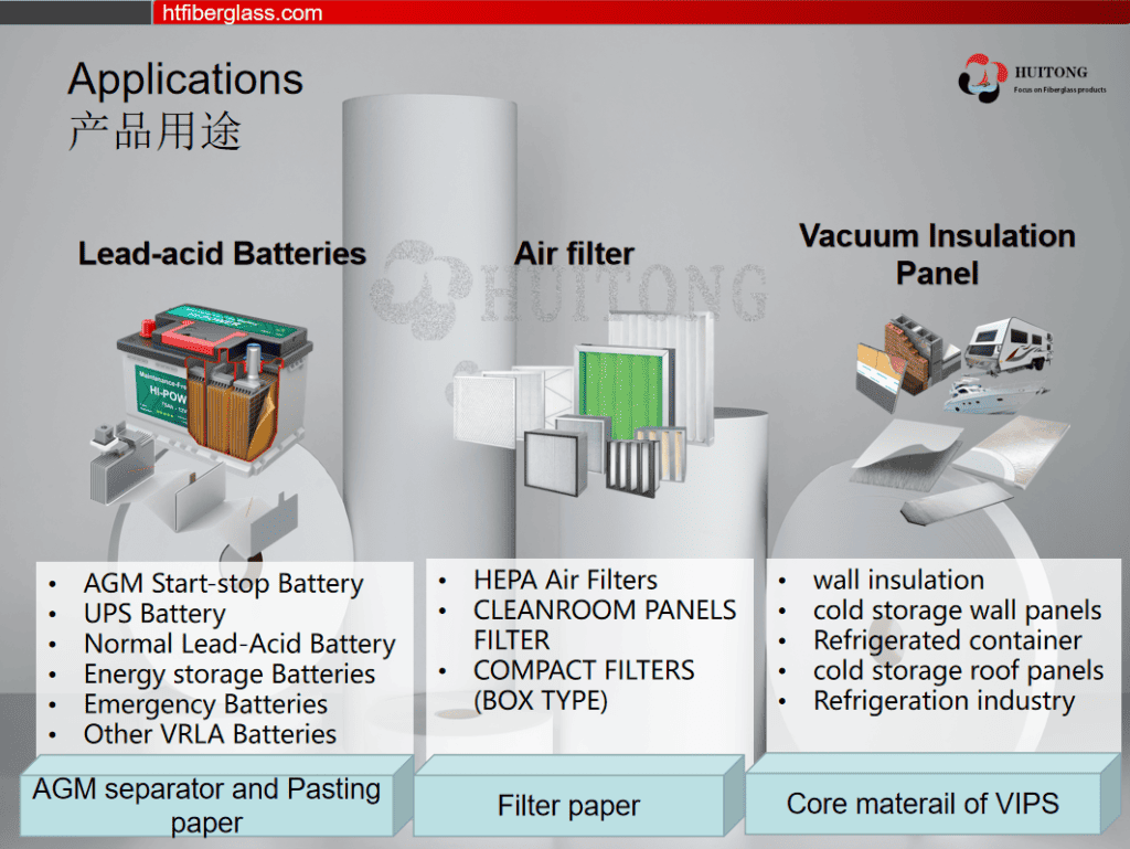 AGM separator ,air filter media.....micro fiberglass production